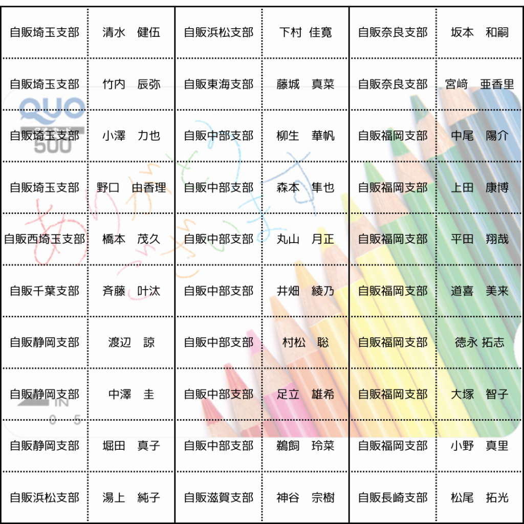 vol125当選者